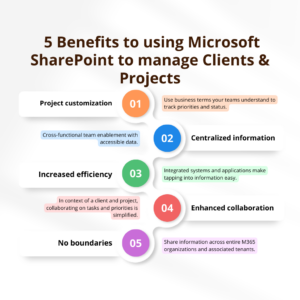 5 Benefits of SharePoint Outlined